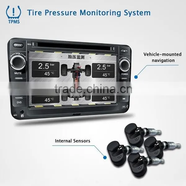 2015 Innovative Wireless Tire Pressure Monitoring System TPMS photo-3