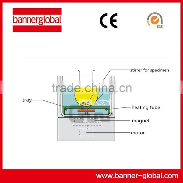 SHB-III/IIIA/IIIS/IIIT Type Water Circulating Multi-purpose Vacuum Pump photo-2