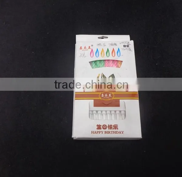 Color Flame Candle Manufacturer Artificial Flame Candles Cheap photo-5
