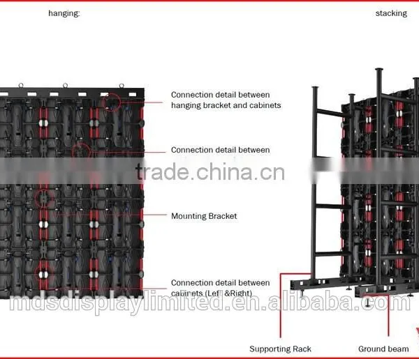 Led Screen for Rental,High Defination Die-casting Rental Display, 500mm*500mm, Ultra Slim, High Refresh Rate photo-4