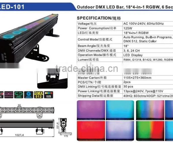 Top Quality 400W Cool White Waterproof Building Effect Light LED Floodlight photo-5