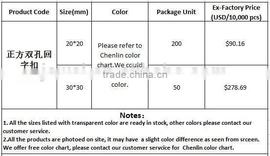 KC12 Suare 20*20 30*30mm Flat Back Sew on Acrylic Rhinestones for Fashion Decoration, Craft Making, Garment Bags Accessories photo-3