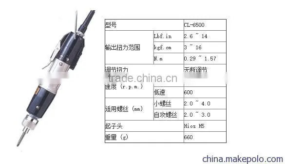 Hot Sale Precision Screwdriver Set/ Electric Torx Screwdriver /torque Screwdriver Set photo-6