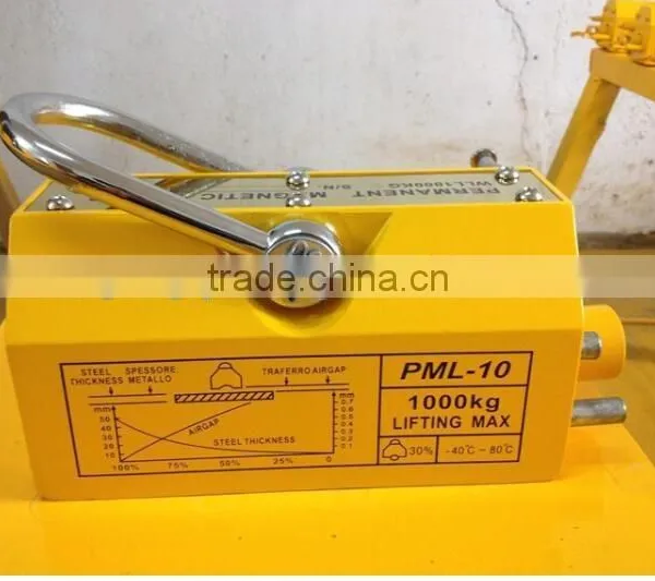 Permanent Magnetic Lifter, Magnet Lifter