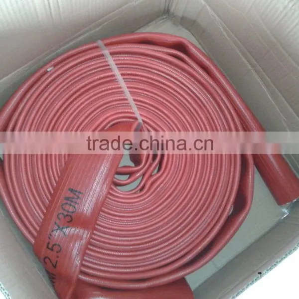 Rubber Covered Fire Hose photo-4