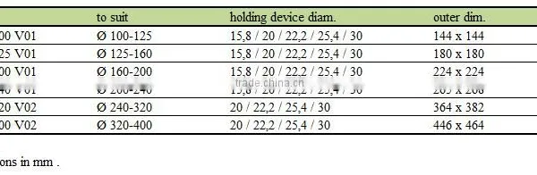 Plastic Circular Saw Blades Packaging Box PD photo-5