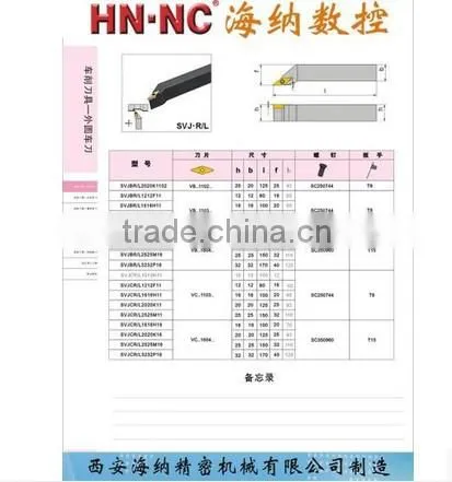 Heiner NC Arbor SVJBR/L1616H11 2020K16 2525M16 photo-2