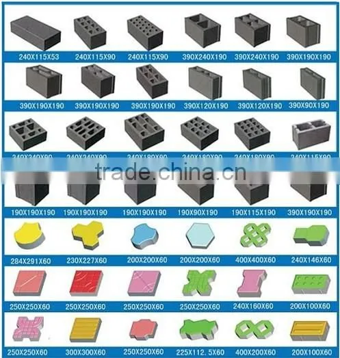 QT4-40 Hollow Block Manufacture Manul Hollow Brick Making Machine Manual Concrete Block Machine photo-2