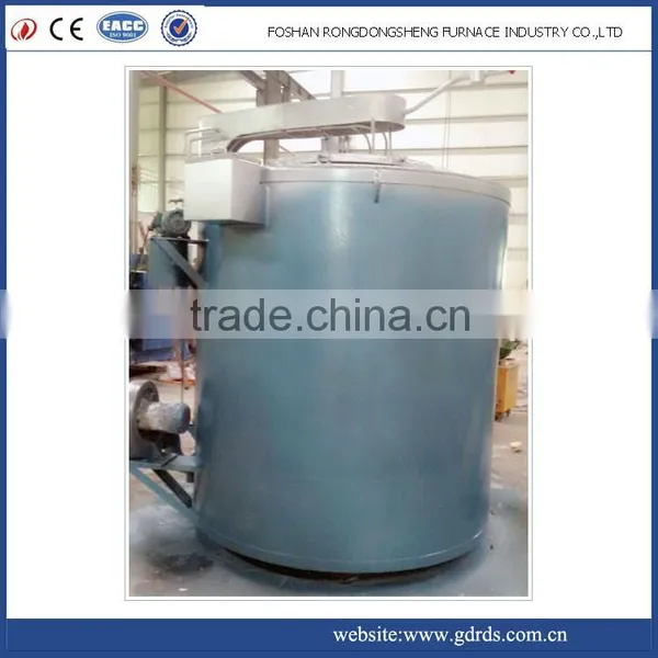 Pit Type Vacuum Nitriding Heat Treatment Furnace for Moulds photo-3