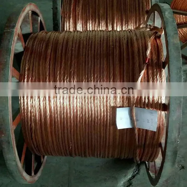 99.95% Content Red Copper Wire photo-2