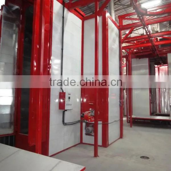 Wet Painting Systems for Transformer Radiators