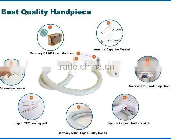 High Quality 10 Bars and 12 Bars 808nm Diode Laser Handpiece for Diode Laser Machine photo-2