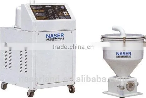 Plastic Auxiliary Equipment Manufacturer India/plastic Machinery