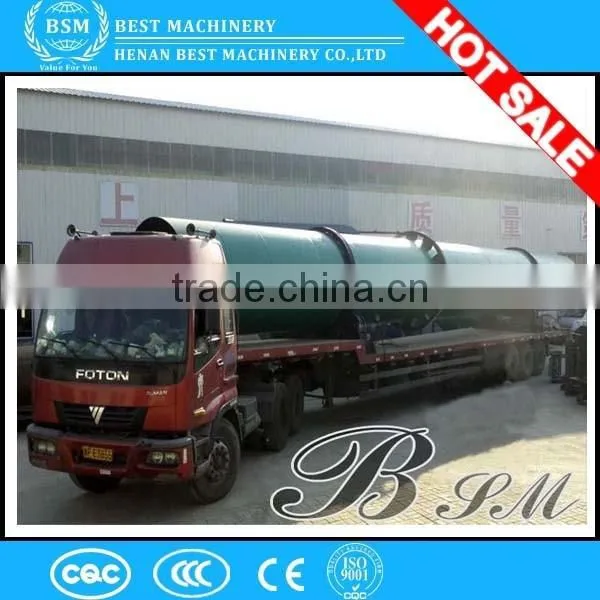 BSM 2015 Drying Equipments Sawdust and Wood Chips Rotary Dryer photo-3