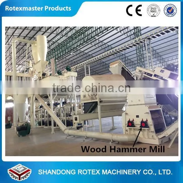 China Supplier Factory Price Wood Hammer Mill Manufacturer From China photo-2