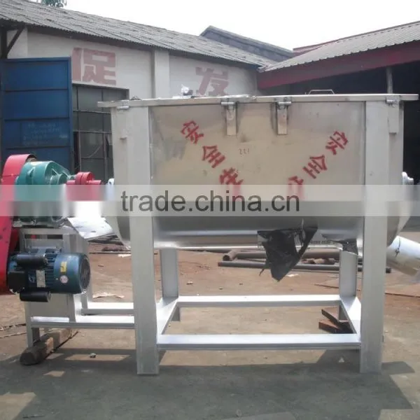 Stainless Steel Powder Ribbon Mixer for Detergent Powder photo-5