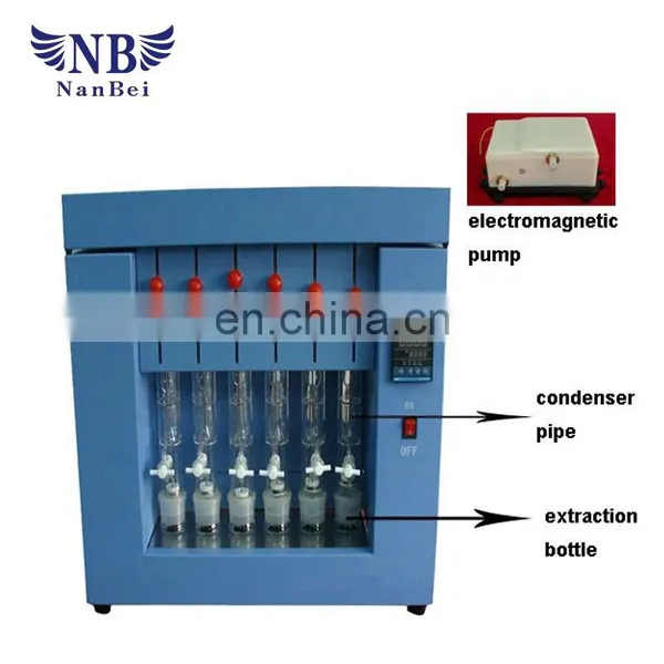 6 Channels Soxhlet Extraction Theory Milk Fat Analyzer photo-2