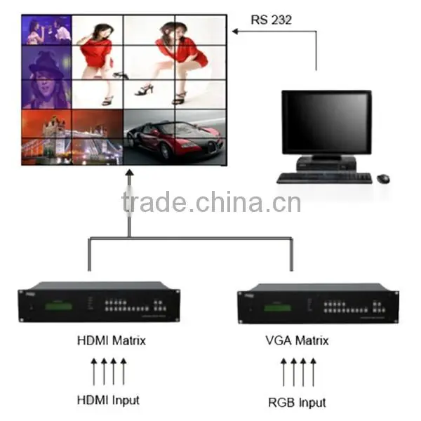 Super Narrow Bezel 55 Inch Indoor Lcd Video Wall Display photo-2