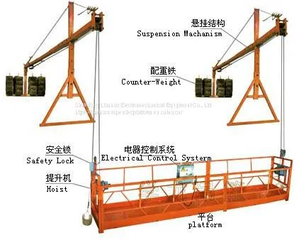Higher Rise Construction Rope Suspended Platform photo-3