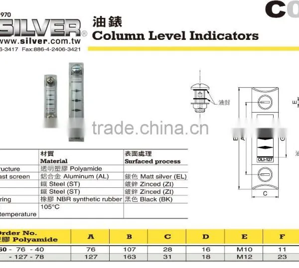 For Air Compressor or Other Machines Parts Use Polyamide Level Indicator/Oil Gauge/Indicator photo-2