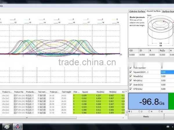 LINKJOIN CIM-3115 Magnet Analyzer Automatic With Software Control Trade Assurance Supplier photo-6