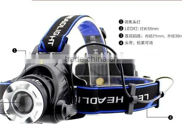 XML-T6 Zoomalbe Led Headlamp Aluminum LED Headlamp photo-5