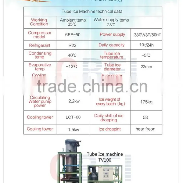 12 Tons in Africa Country Ice Plant Ice Tube Machine Edible Ice photo-3
