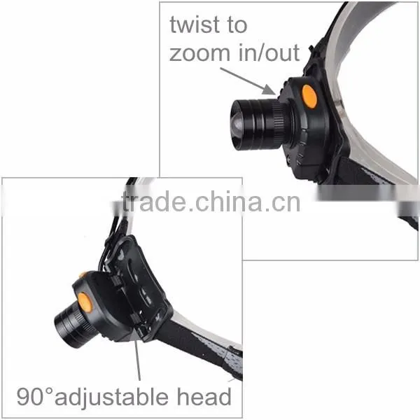 5W Most Powerful UV Light Headlamp Rechargeable UV Powerful Headlamp photo-3