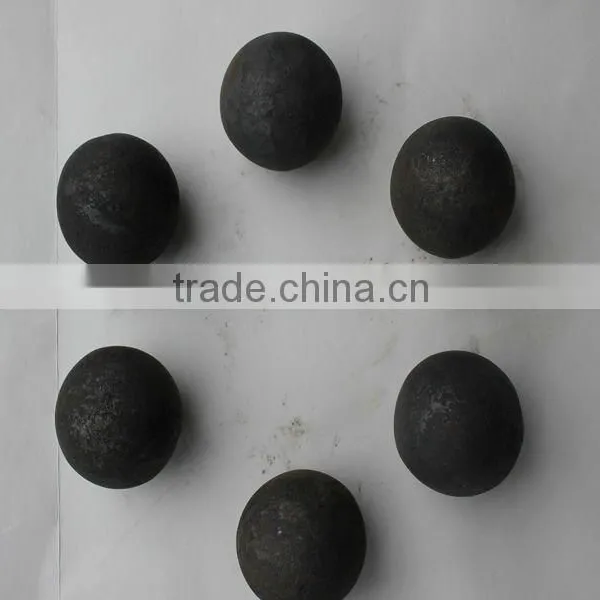 Factory Direct Sale Chromium Grinding Ball photo-3