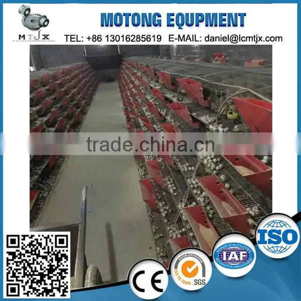 2016 Hot Sale Quail Layer Cages for Sale With Low Price photo-6