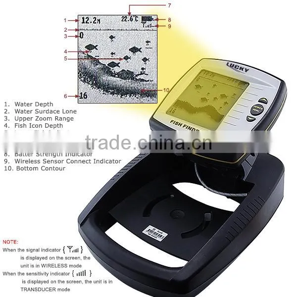 2-in-1 Portable Wireless Boat Fish Finder Sonar Sensor Contour Alarm Fishfinder photo-3