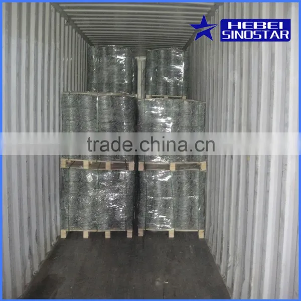 Professional 2.4mm Electro Galvanized Steel Wire Rod Hot Rolled for Building Construction Materials photo-2