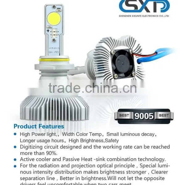 2015 New Car Accessories 9005 HI-LOW HIGH POWER Auto Led Headlight photo-3