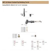 WP(SR)-12series TIG Torch and All Parts photo-2