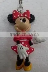 Figurine Lovely Mickey With Football Animation Model photo-3