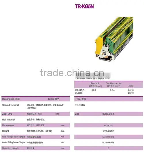 Screw Grounding Type Din Rail Terminal Block With 6.20mm Terminal Width photo-2