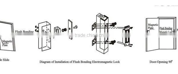 60KG/100lbs Single Door Mini Magnetic Lock for Access Control PY-EL5-1 photo-4
