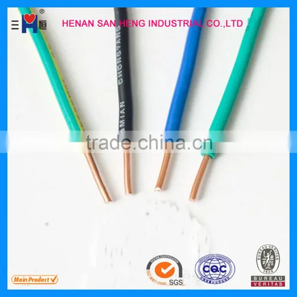 H05V-K Copper Wire Prices per Meter for Sale photo-4
