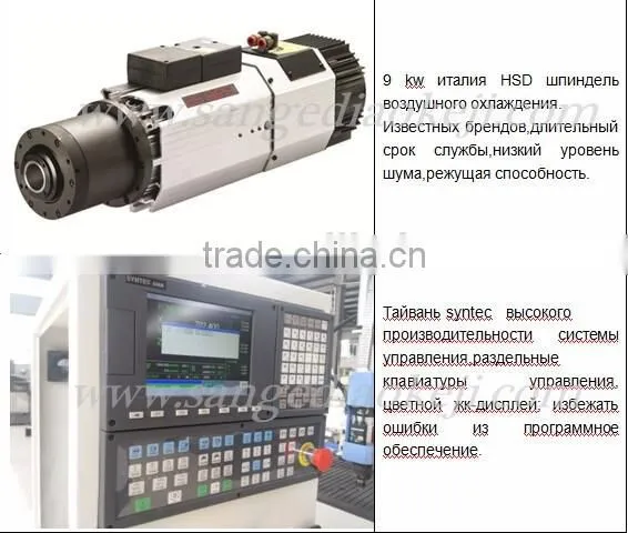 Imported Straight-line Guide Rails CNC Router CNC Wood Working Engraving Machine photo-6