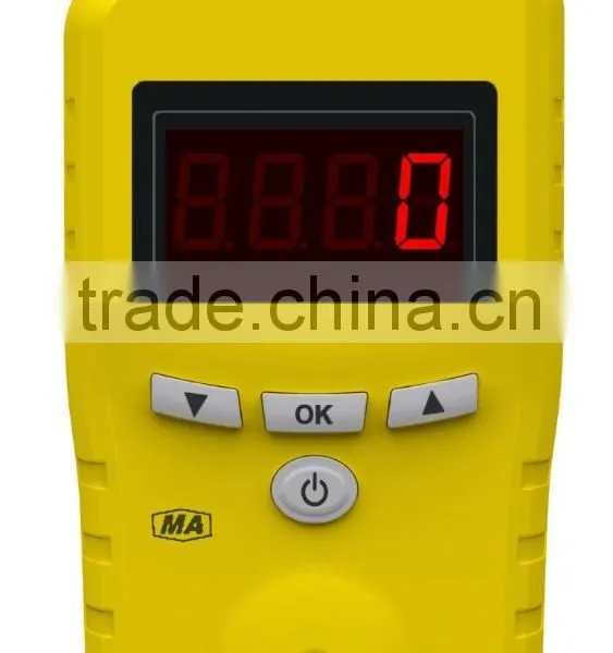OEM for Portable Combustible Gas Leak Detector's Design and Make photo-4