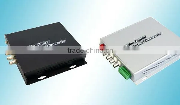 Video Optical Transceiver