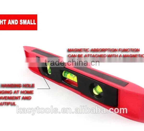 Spirit Level photo-2