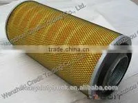 Sinotruk PARTS Air Filter Element WG9719190001