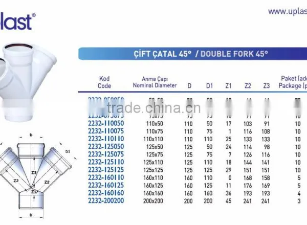 PVC Pipe Fittings 45 Degree Double Fork photo-2