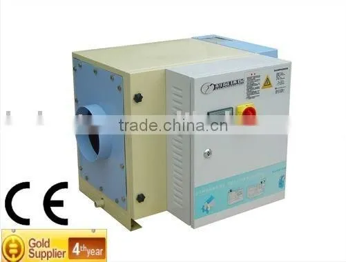 Machine-Mounted Oil Mist Cleaning Equipment for CNC Machine Tool Air Pollution Control