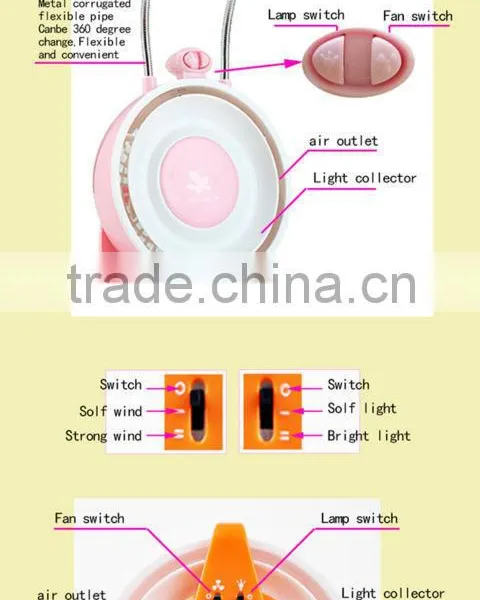 2015 Selling Best Usb Fan & Mini Usb Fan / Usb Mini Fan / Mini Usb Fan photo-4