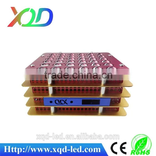 XQD 72W Full Spectrum LED Grow Light for Medical Flower Veg photo-4