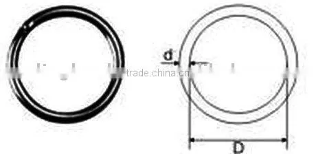 Welded Round Rings Stninless Aisi 316(Chain)