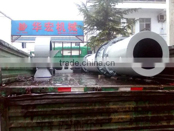 China Leading 24x40 Inches Rotary Dryer /wood , Sawdust Drying Machine With Superior Technology photo-4