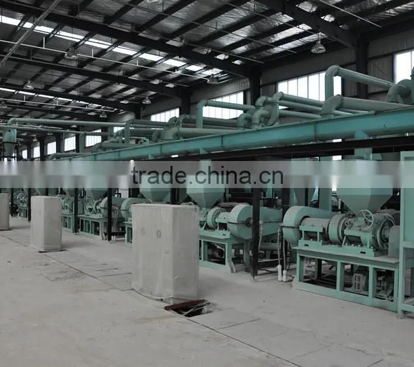 Professional Manufacturer for Tire Recycling photo-5